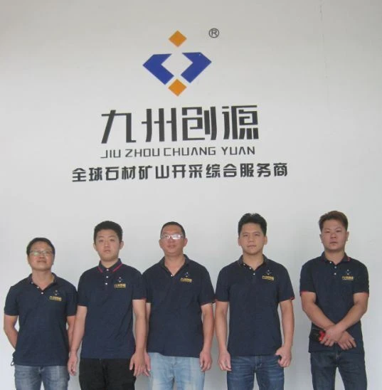 After sales service team After sales service team