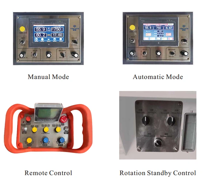 wire saw machine details